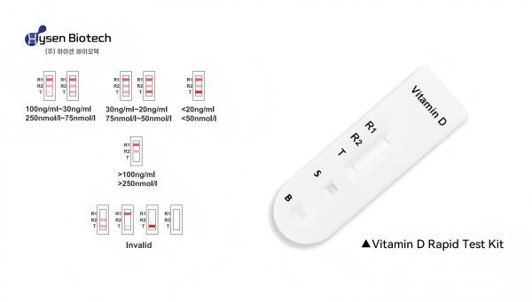 Vitamin D test kit.png