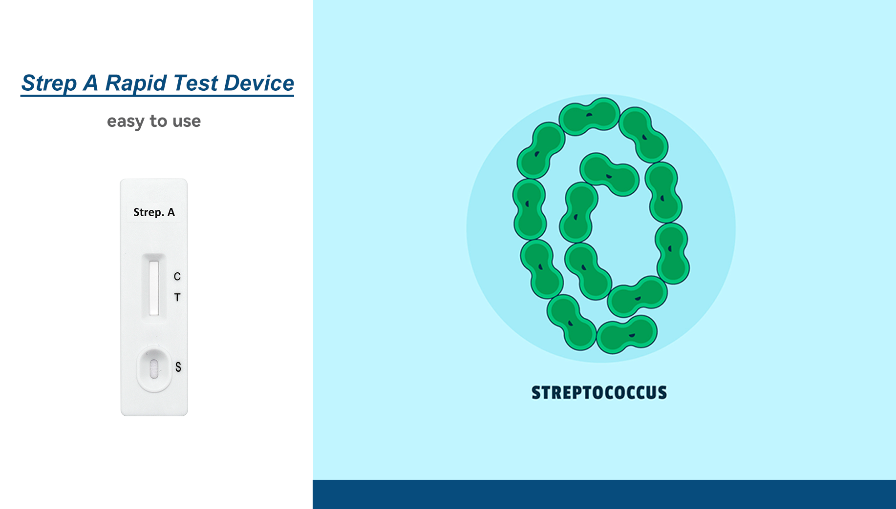 How to Use the Hysen Strep A Rapid Test Device