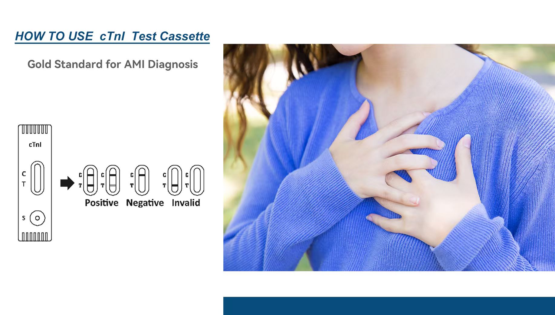 How is the cTnI Rapid Test Kit used? Quick & Easy Detection of cardiac Troponin I (cTnI)