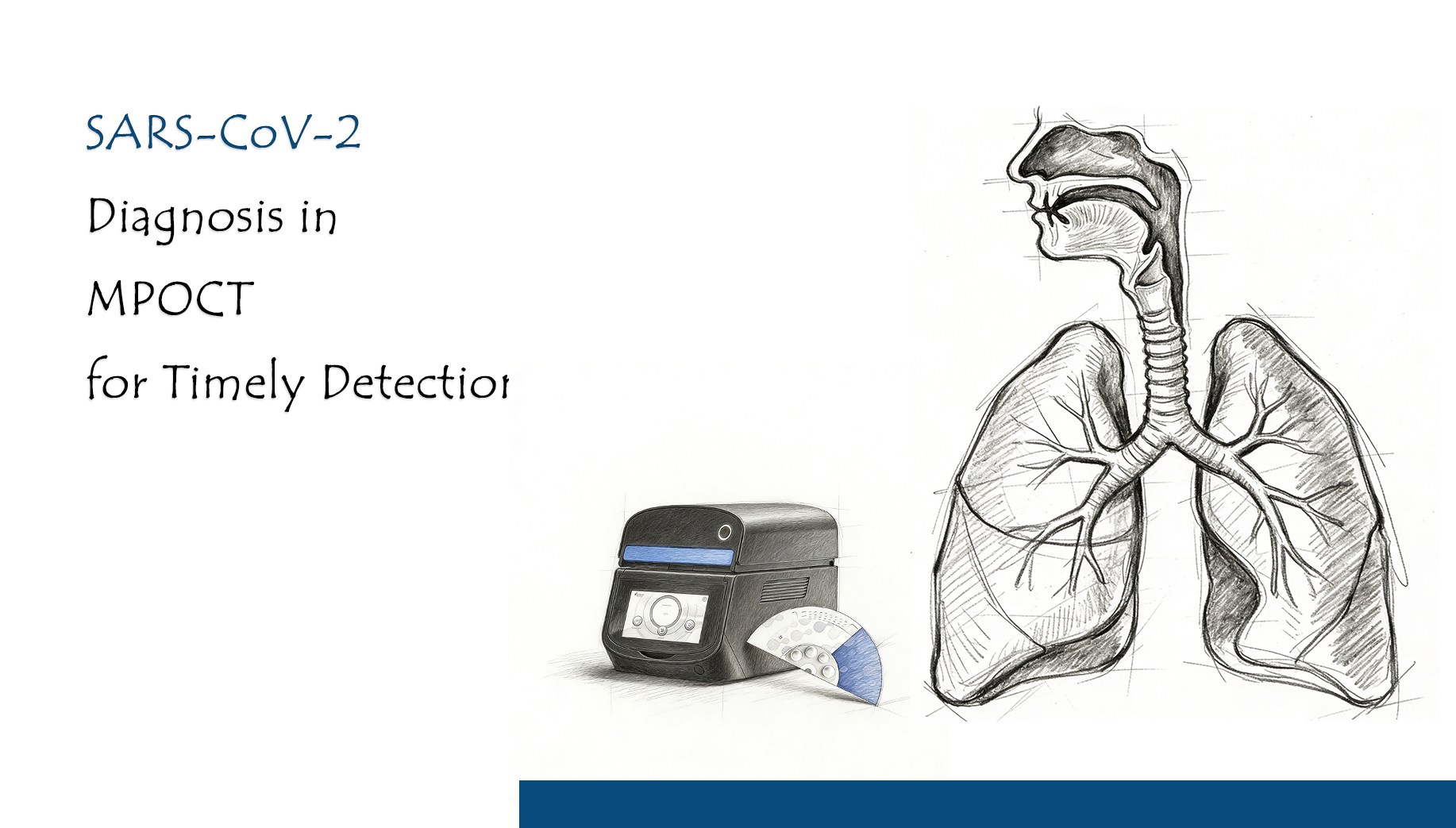 SARS-CoV-2 Diagnosis in MPOCT for Timely Detection